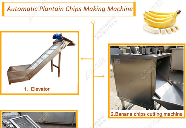 Banana Chips Making Machine