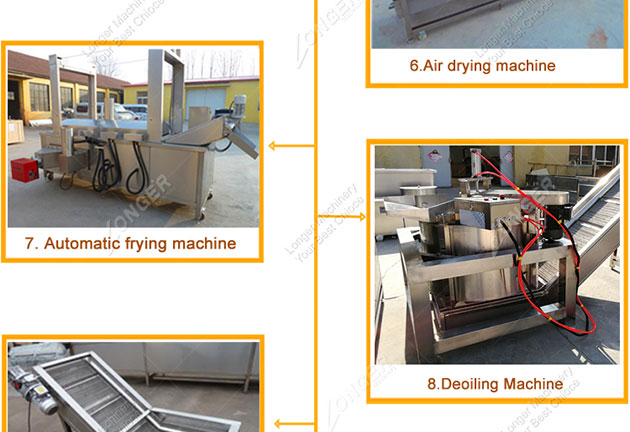 Banana Chips Production Machine