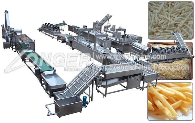 Automatic Frozen Potato Hash Brown Making Machine Electric - China