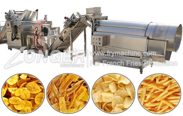 Banana Chips Plant Cost