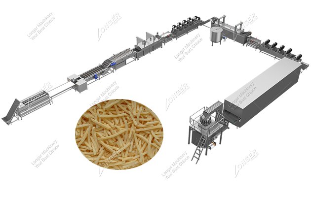 Quick Frozen French Fries Production Process