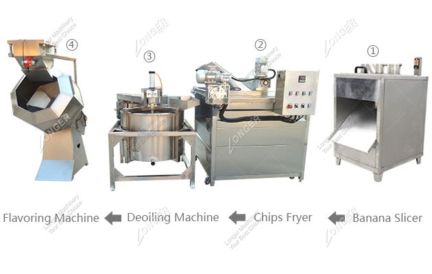 Machines for Plantain Chips Production Line